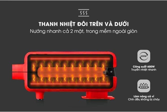 bộ phận gia nhiệt máy kẹp torsom 