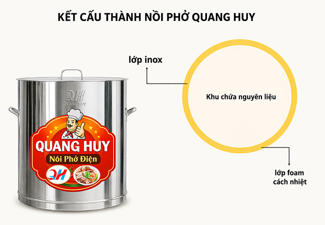Kết cấu th&agrave;nh nồi phở